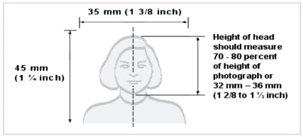 foto 1 Instructions for uploading Images in FMGE application 2023 MCI Screening