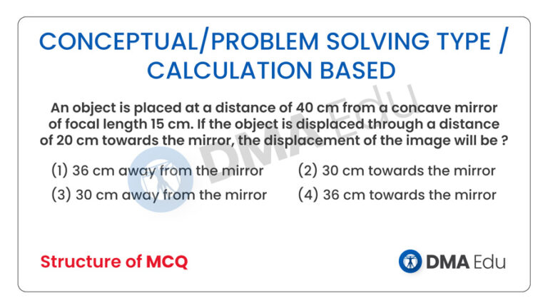 NEET Type of Questions