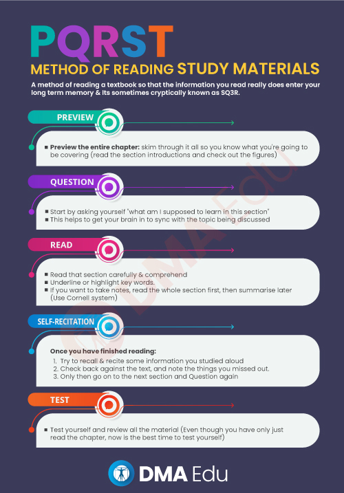 NEET Preparation Tips 2021