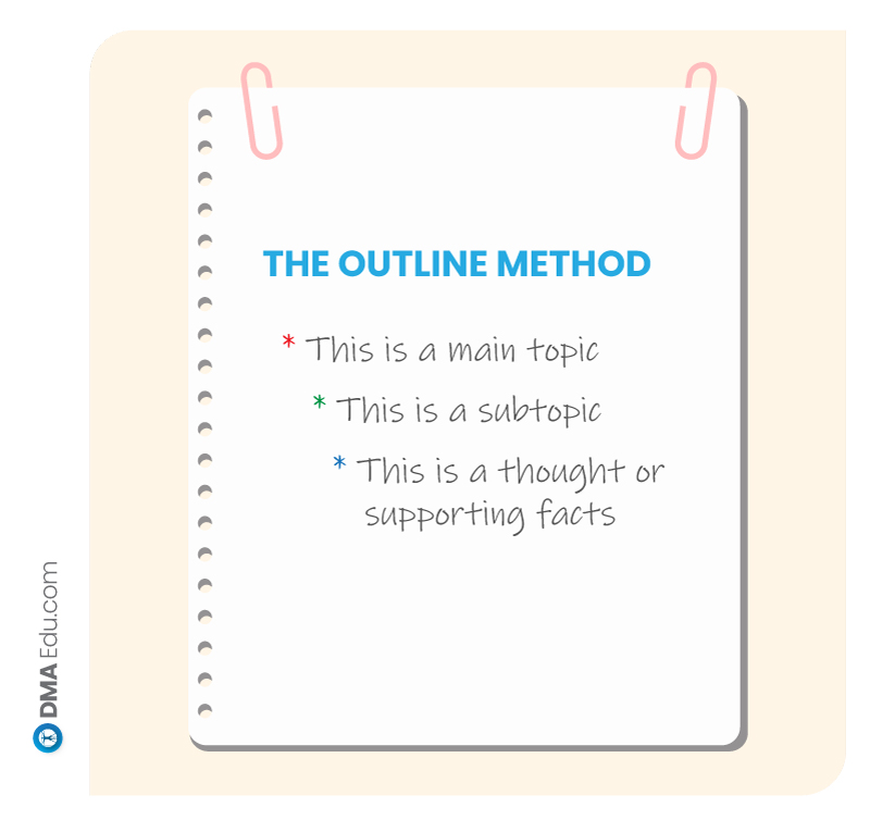 the outline matod How to Take Notes Effectively for FMGE? FMGE preparation